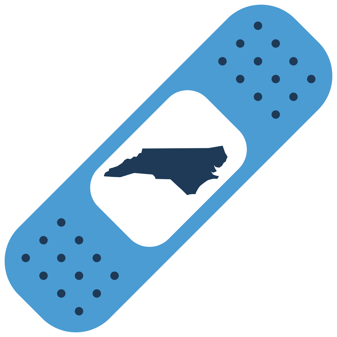 Graphic featuring bandaid and shape of NC